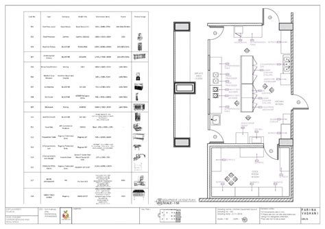 RAW AND JUICY THE ORGANIC BLEND BAR | CEPT - Portfolio