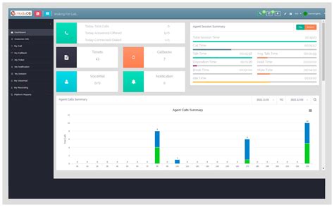 Image result for Cheap Call Center Software