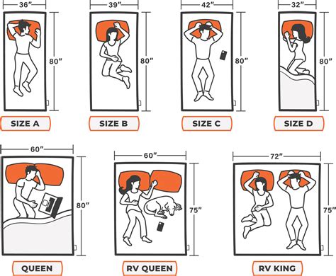 RV Queen Mattresses | SleepDogMattress