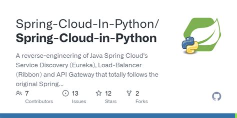 Image result for Java Spring Cloud Source Code