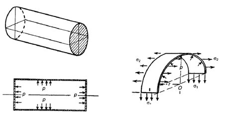 Image result for Python Lock Instructions
