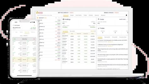 Rudra MINT+ Browser Trading Desktop Trading Back Office & DP