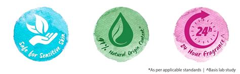 Buy Fiama Happy Naturals Plum Blossom & Ylang Perfume Spray, 120ml ...