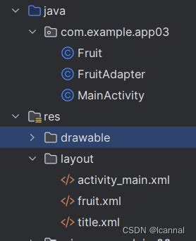 List View jQuery 的图像结果