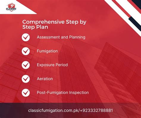 Image result for Fumigation Process