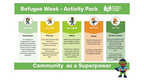 Be Seen in Green 2025