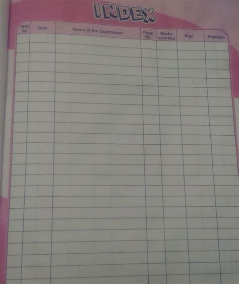 Image result for Record Note Writing