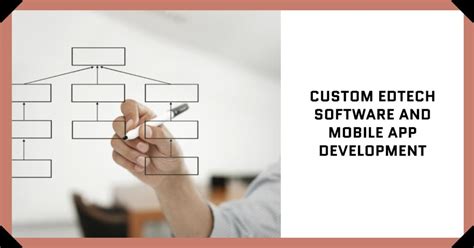 Ed Tech Process 的图像结果