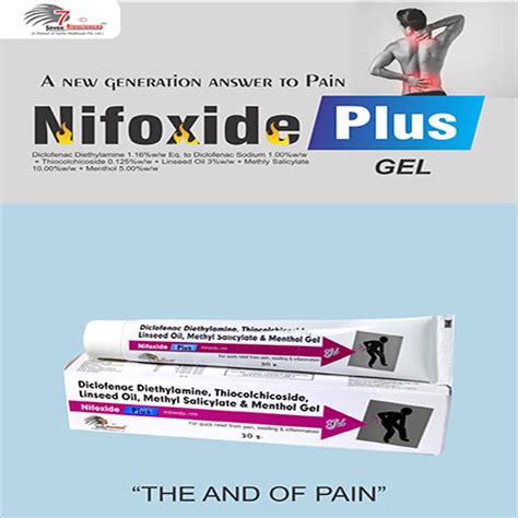 NIFOXIDE-PLUS Gel SANIFY HEALTHCARE PVT. LTD.
