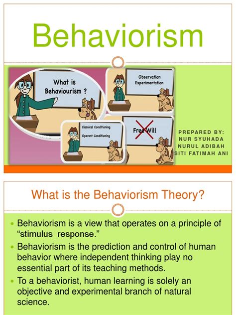 Behaviorism Psychology Example 的图像结果