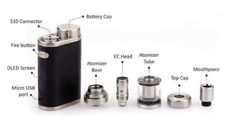 Image result for Pod Thread Left