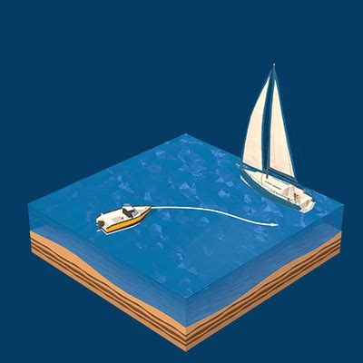 Image result for Boating Safety Course Practice Test