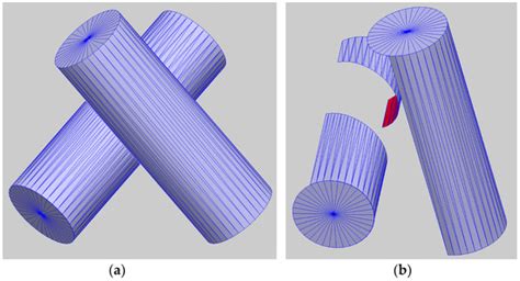 Modified Method of Physical Optics for Calculating Electromagnetic Wave ...