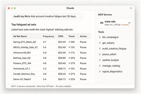 Conectar Claude a Meta Ads: MCP/CLI Oficial de Meta vs Ryze