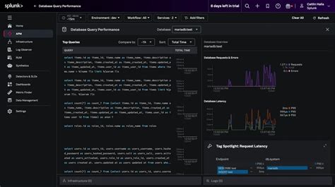 MySQL Server Monitoring 的图像结果