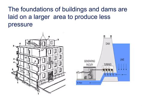 Image result for Thrust and Pressure Experiments