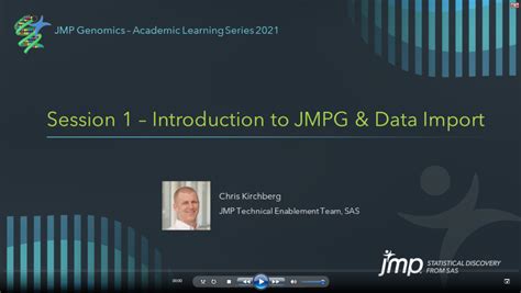 JMP Introduction 的图像结果