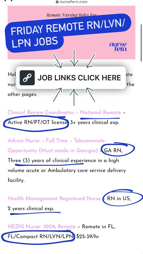 Nurse Fern on LinkedIn: #remotenurse #nurses #nursejobs #rn #lpn #lvn
