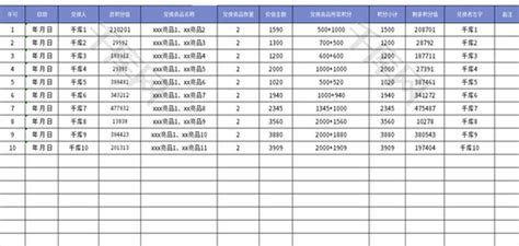 超市积分兑换商品登记表Excel模板_千库网(excelID：176048)