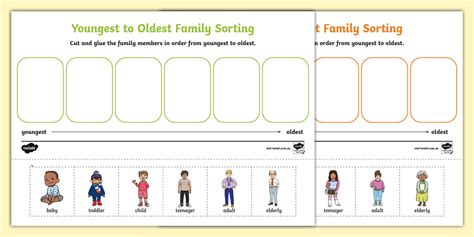Youngest to Oldest Ordering Worksheet / Worksheets - Twinkl