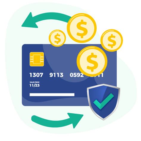 Image result for Square Payroll Setup