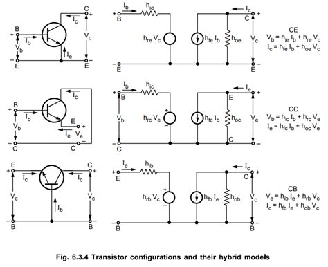 Transistor Hybrid Model - 4 h-parameters and its benefits | BJT Amplifiers