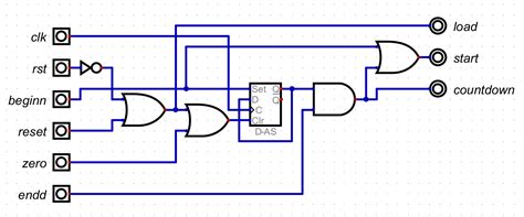 Image result for Open Source Egg Timer Program