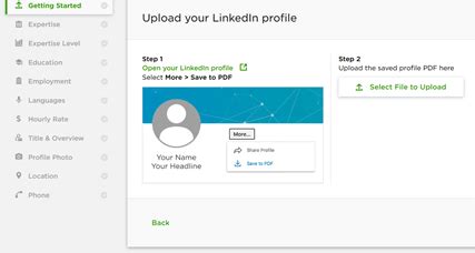 Upwork Россия 2020: как начать работать на upwork.com