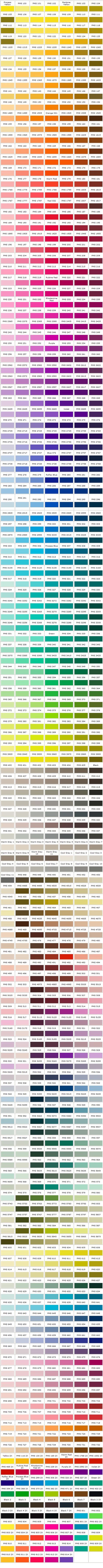 Image result for International Color Code Chart