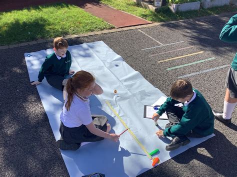 Image result for Solar System Scale Model