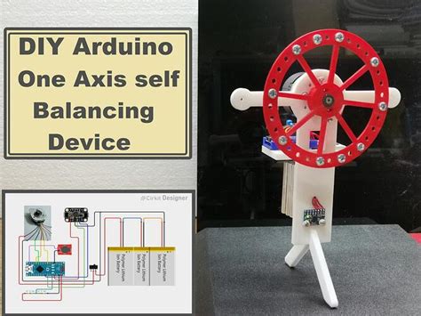 Image result for Programme Arduino Moteur Rotation