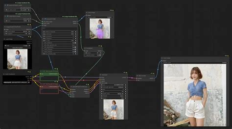 Image result for Comfyui ControlNet Inpaint