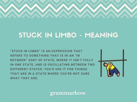 limbo meaning in spanishDownload it from limbo meaning in spanish for ...