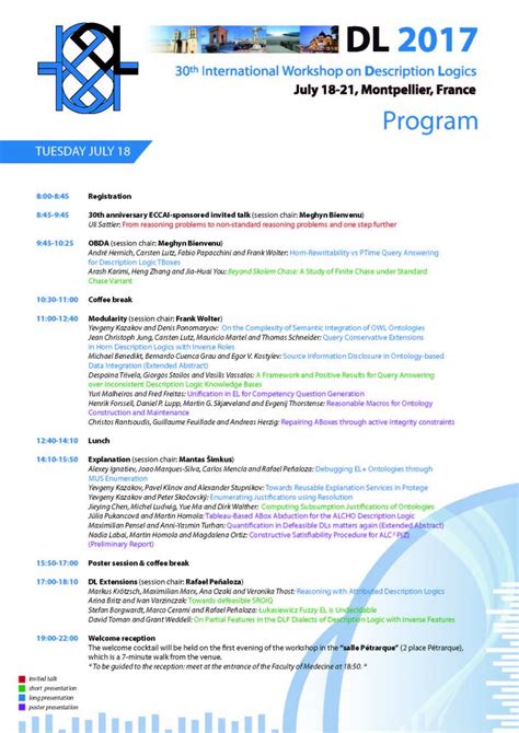 Image result for Detailed Program Code Format