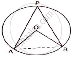 Pqrs is a Cyclic Quadrilateral. Given ∠Qps = 73°, ∠Pqs = 55° and ∠Psr ...