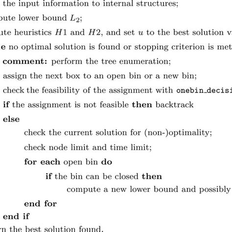 Bin Packing Problem Algorithm 的图像结果