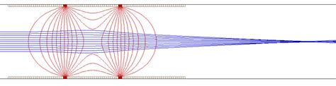 Image result for Space Gravity Simulation in Python
