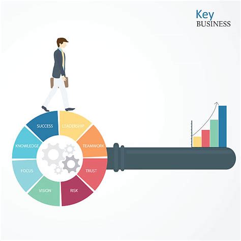 Image result for Key Point Meaning