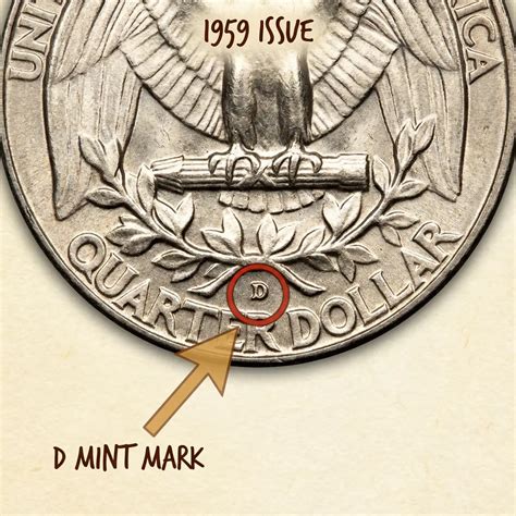 1959 Quarter Value: Mint Varieties, Rarity, And Current Prices - Coins ...