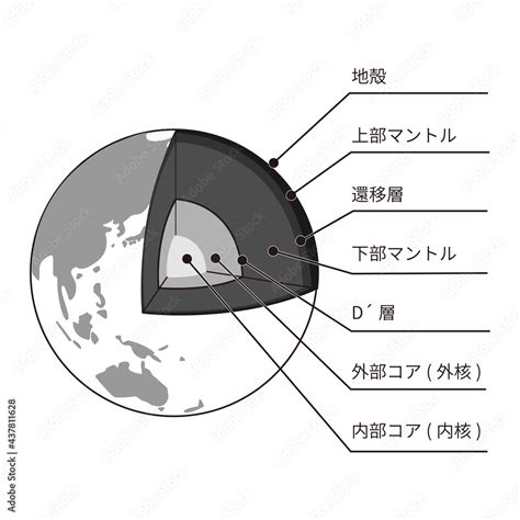 地球内部 的图像结果
