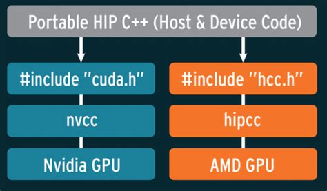 Open HipFile 的图像结果