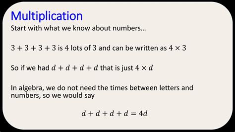Image result for Simplifying Multiplication Algebra