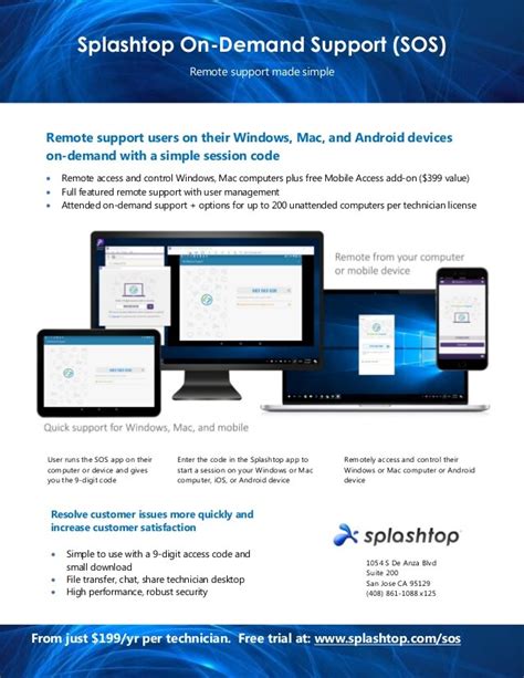 Image result for Splashtop SOS