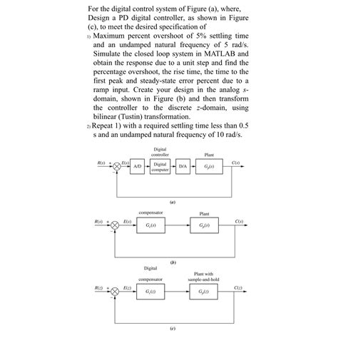 Image result for Digital Controller Design PDF