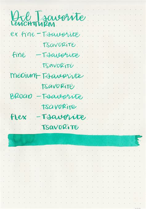 Image result for Tsavorite Grading Chart