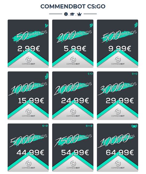 Image result for CS GO Commend Bot Download