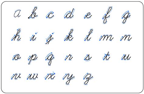 Image result for How to Write Cursive Alphabet
