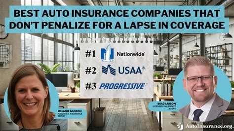 Image result for Auto Insurance Rates by Zip Code