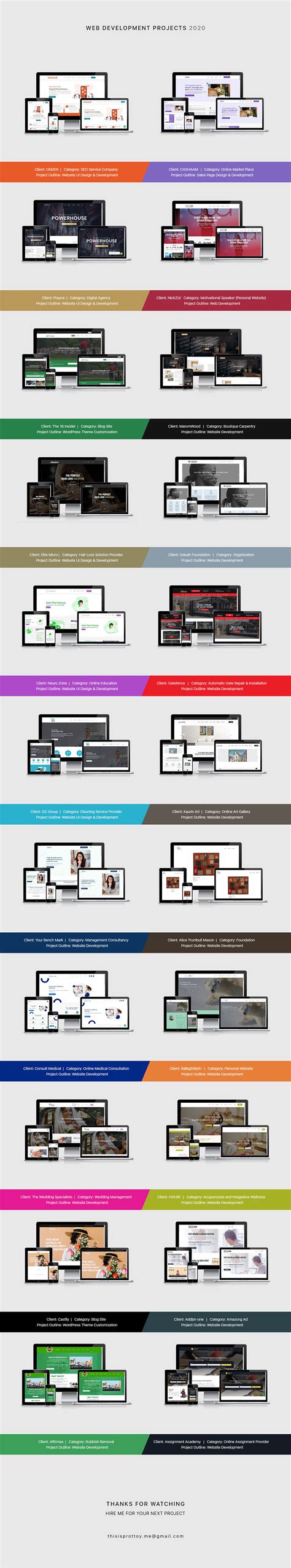 Web Development 2020 的图像结果