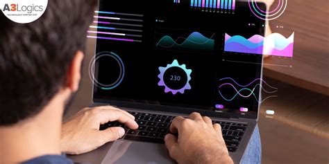 Image result for Modern Software